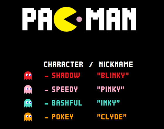 Google PacMan 🕹️ Play on CrazyGames